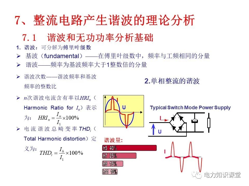 处理技术