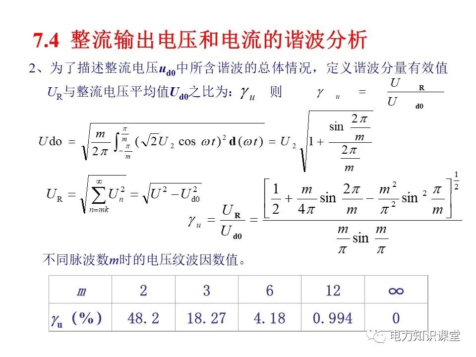 处理技术