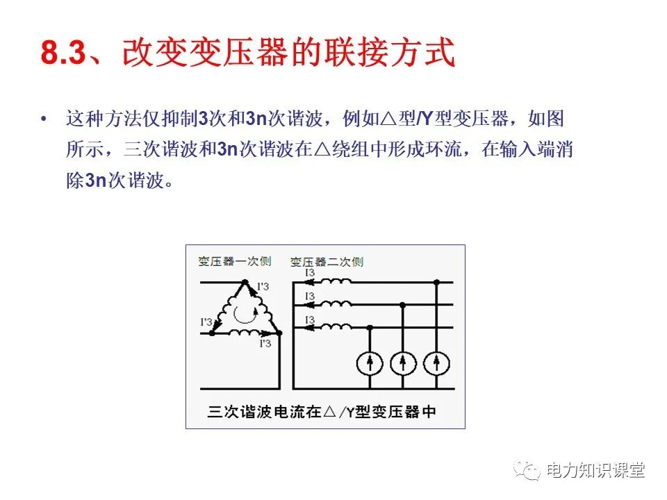 处理技术