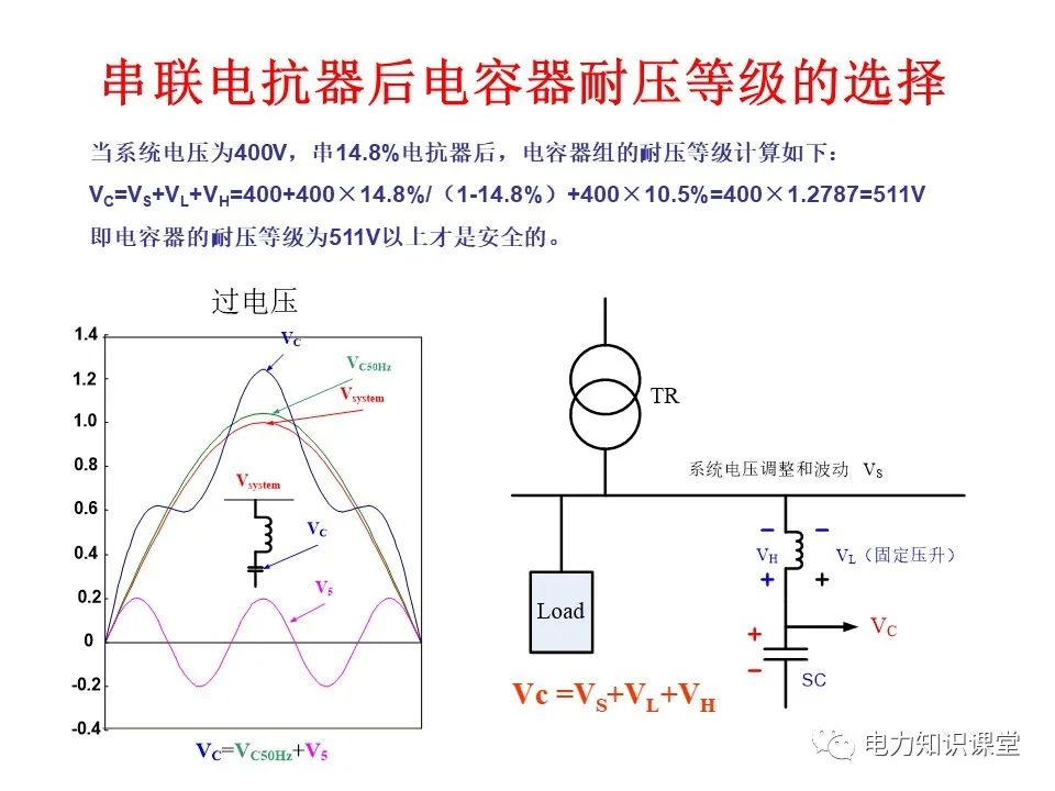 处理技术