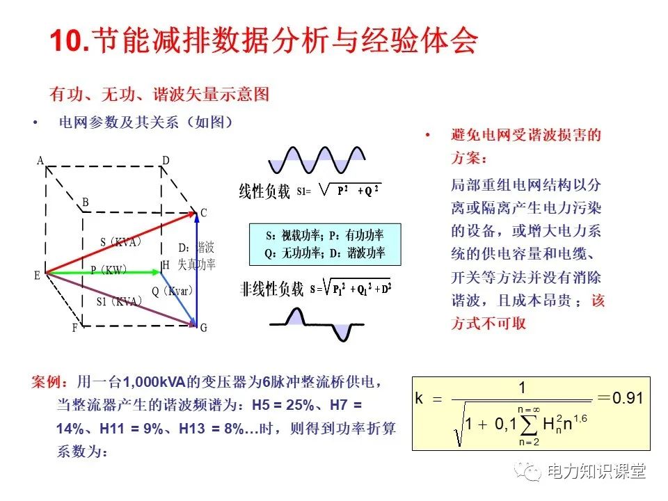 处理技术