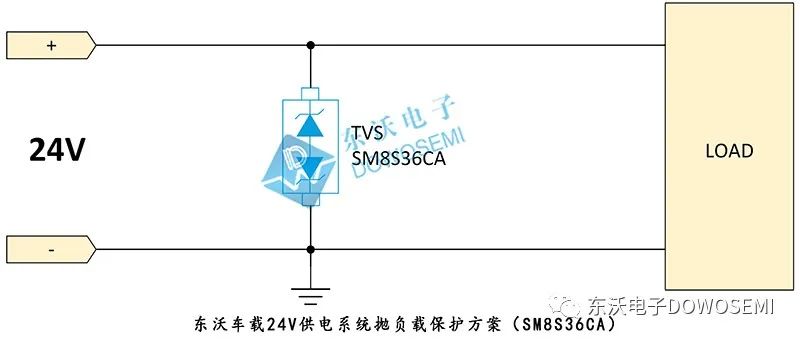 过压保护器