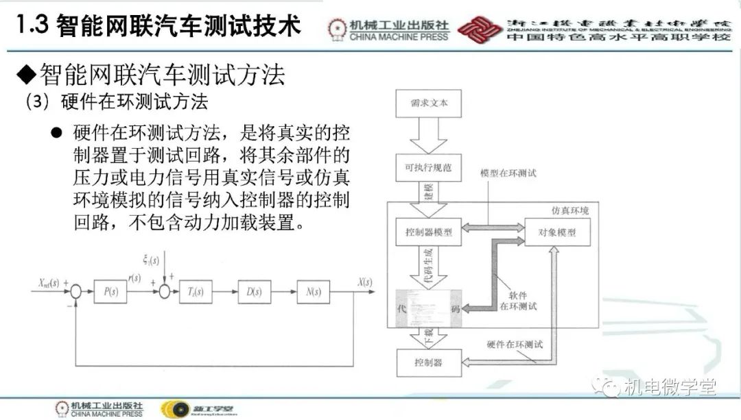 汽车