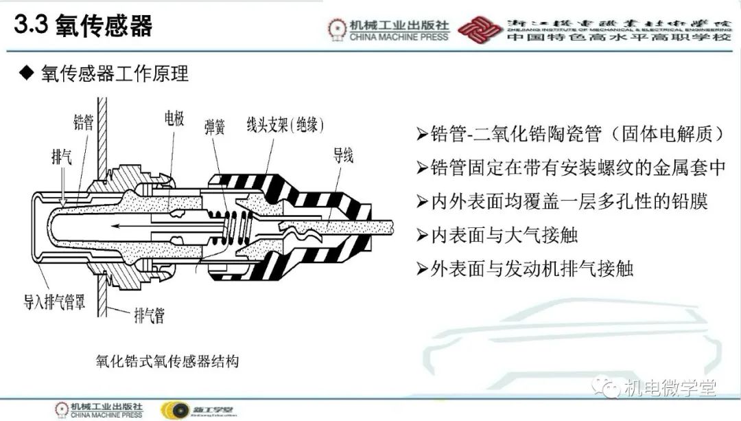 汽车