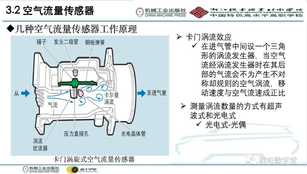 汽车