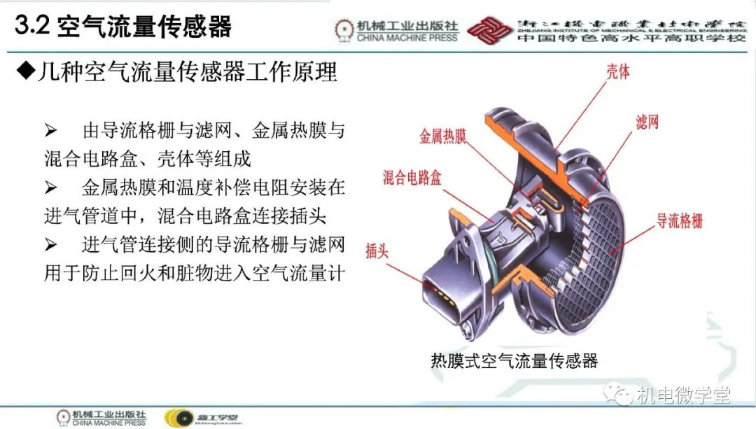 汽车