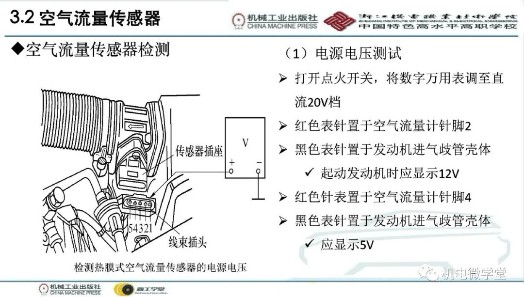 汽车