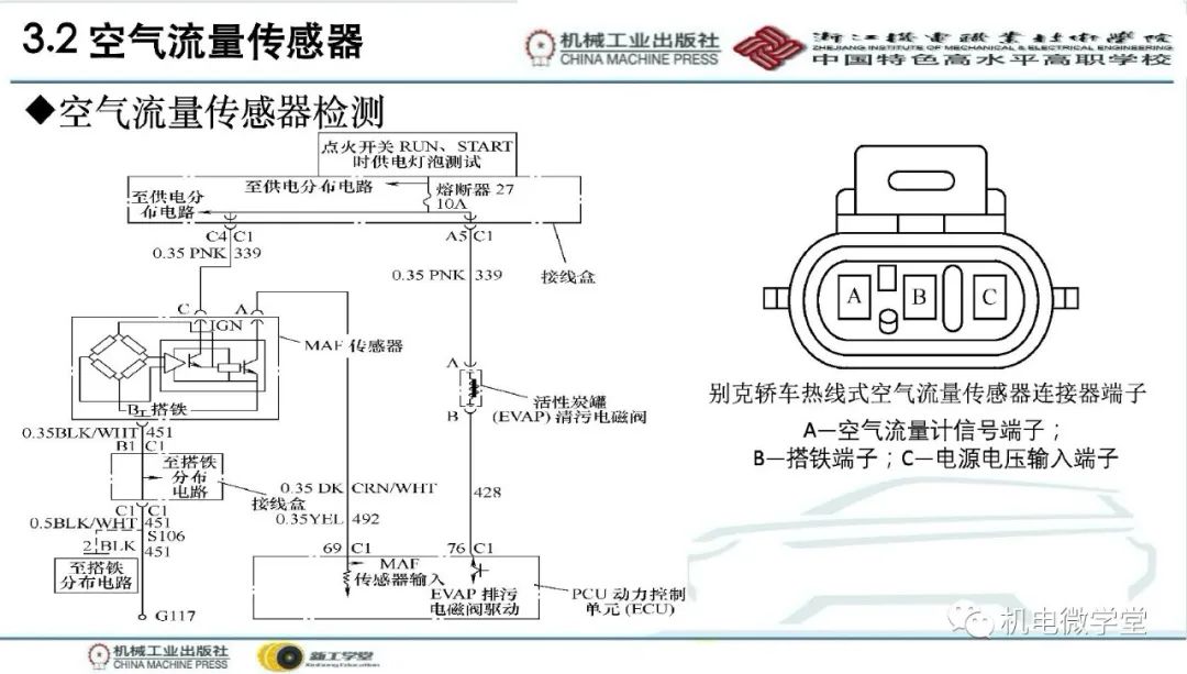 汽车