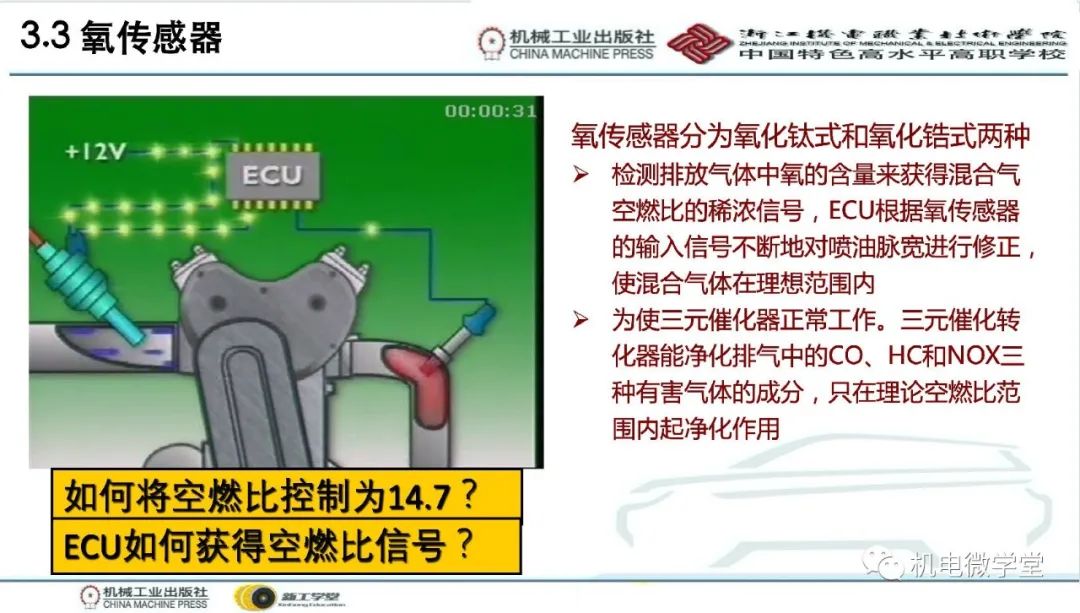 汽车