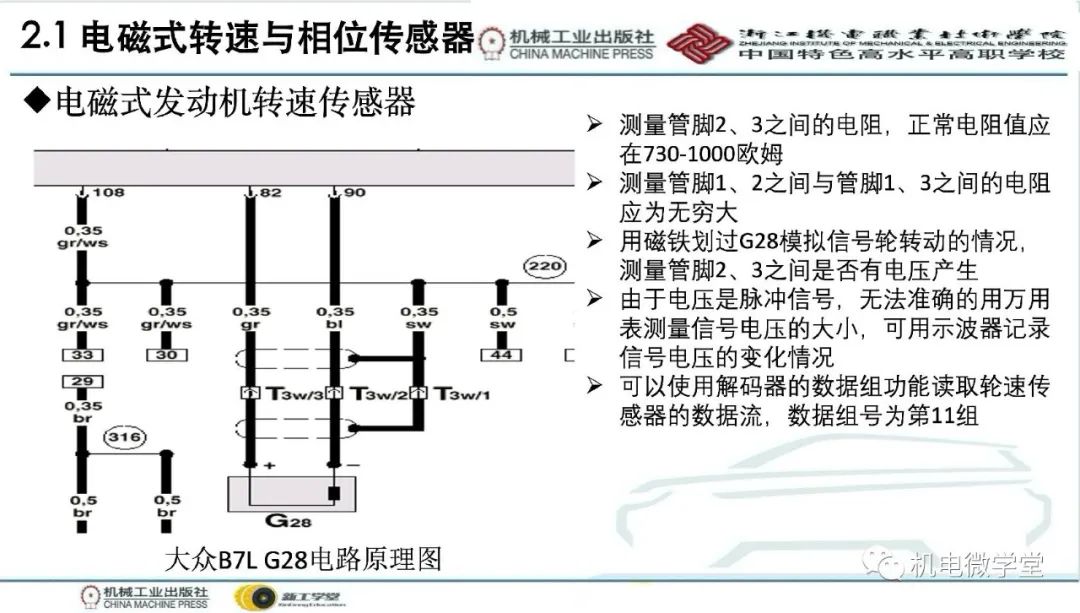 汽车