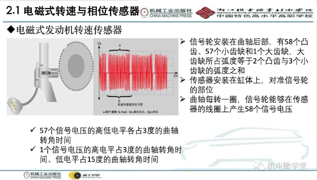 汽车