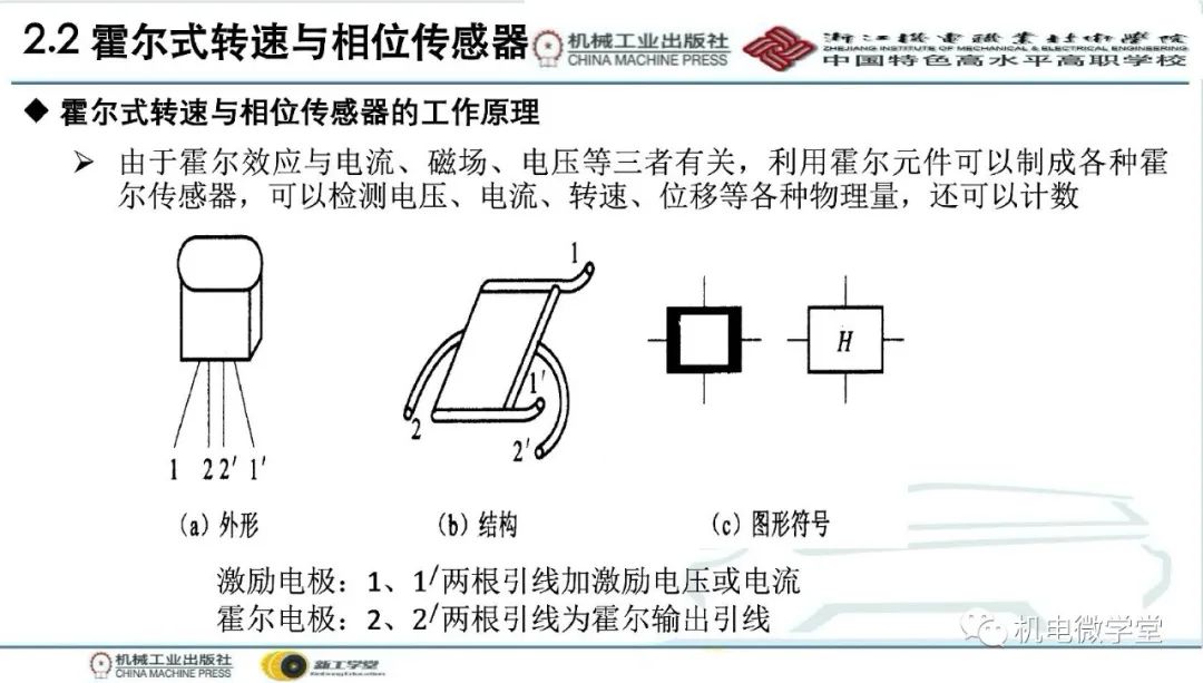 汽车