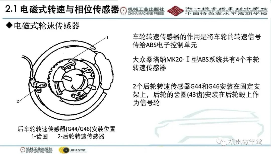 汽车