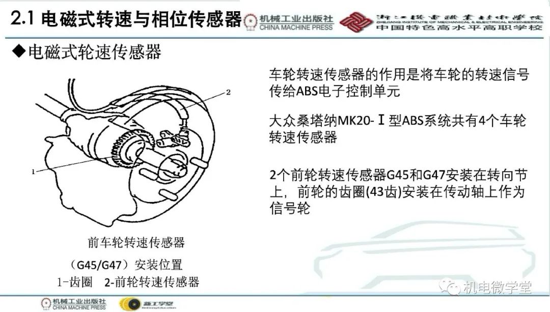 汽车