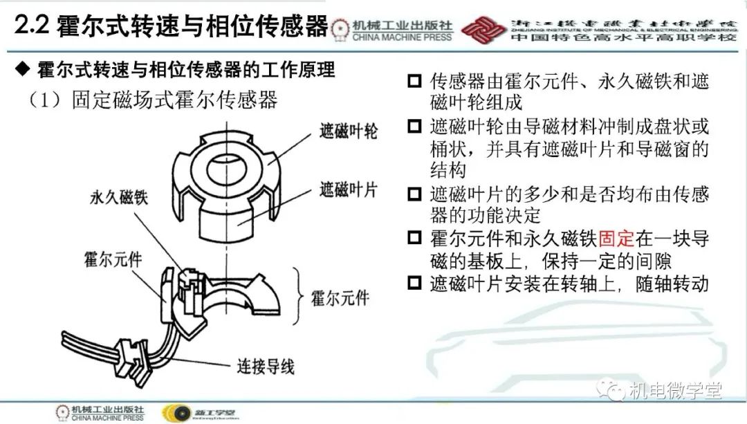 汽车