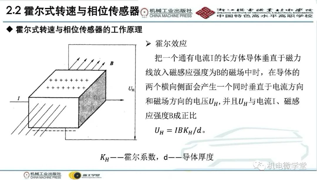 汽车