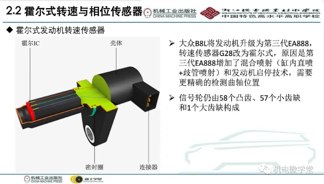 汽车