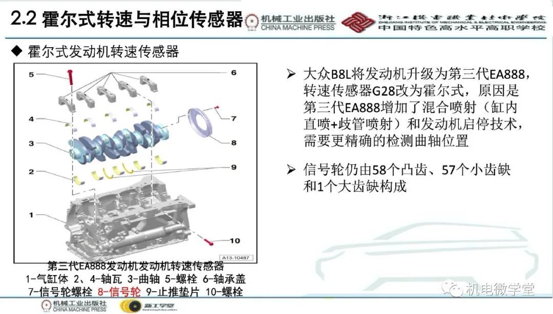 汽车