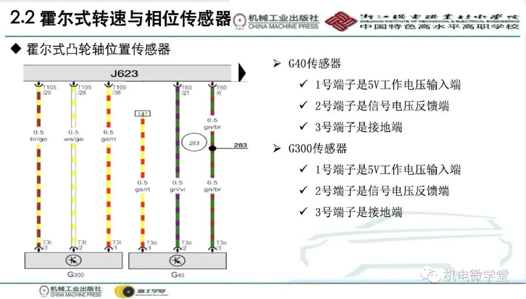 汽车