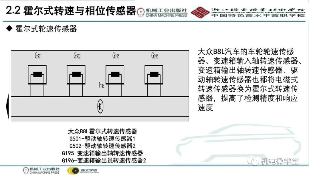 汽车