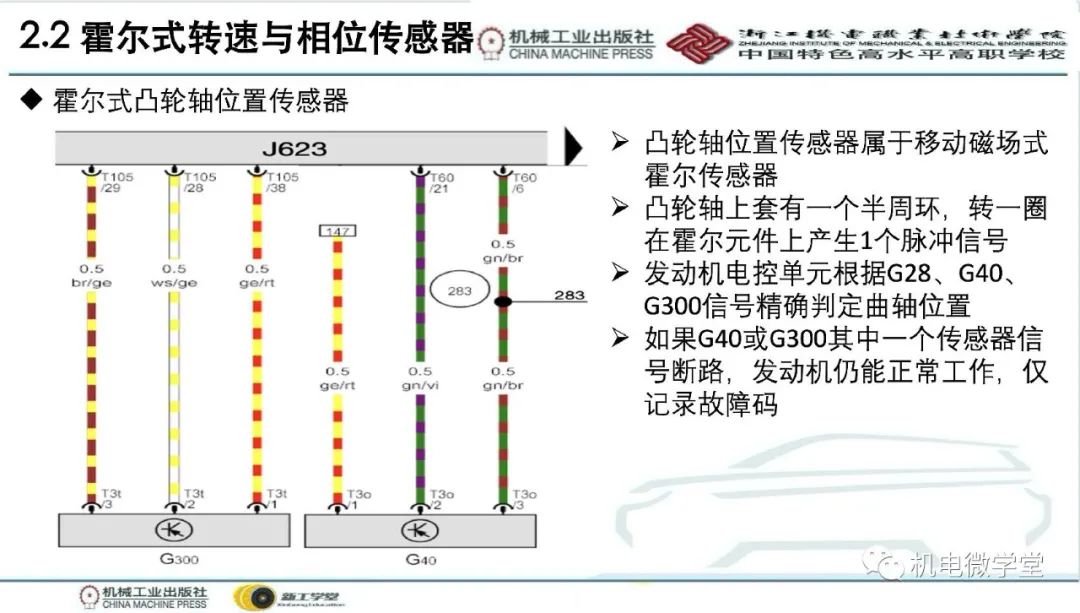 汽车