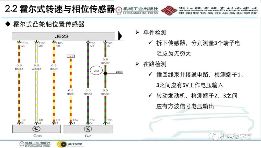 汽车