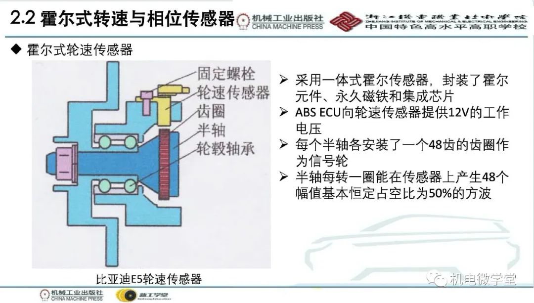 汽车