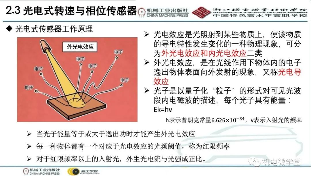 汽车