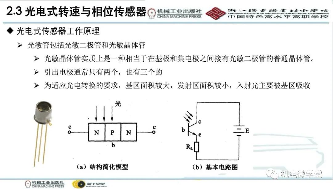 汽车