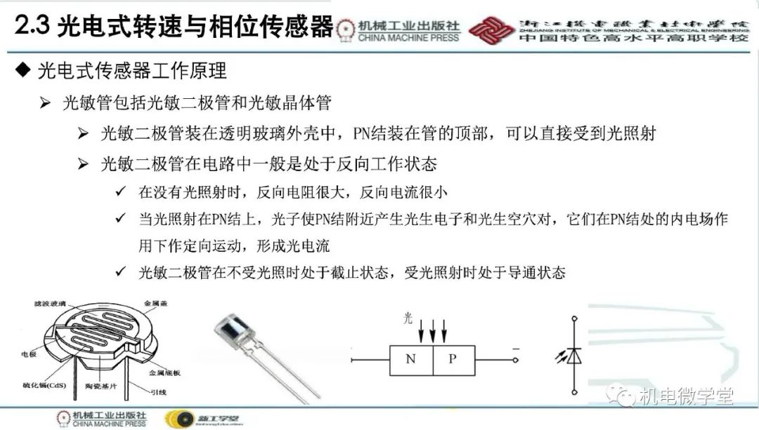 汽车