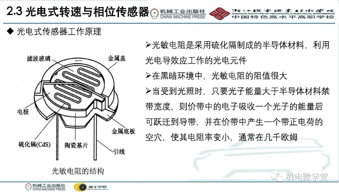 汽车