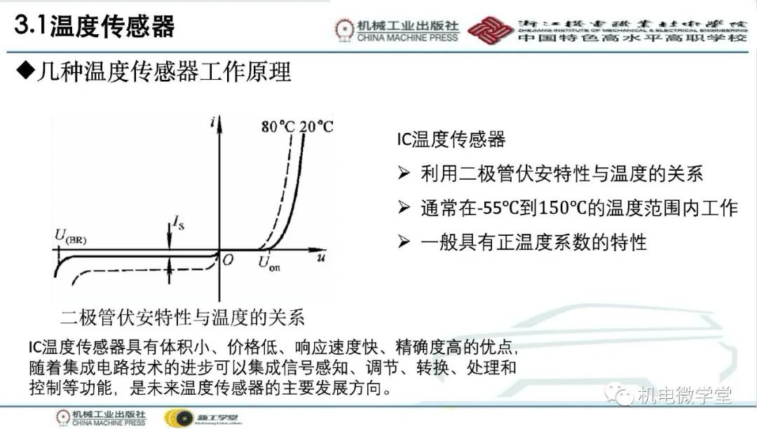 汽车