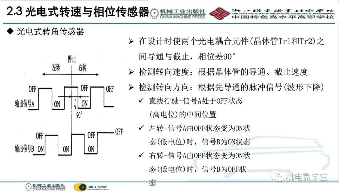 汽车