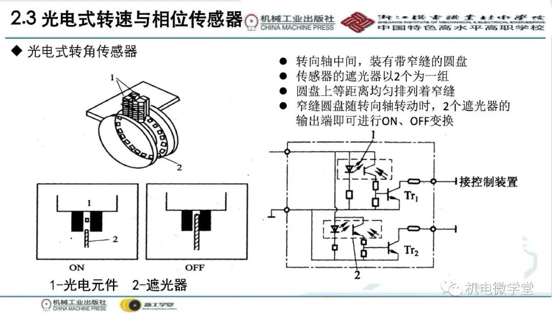 汽车