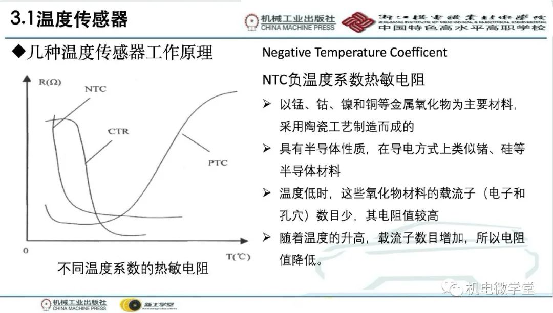 汽车