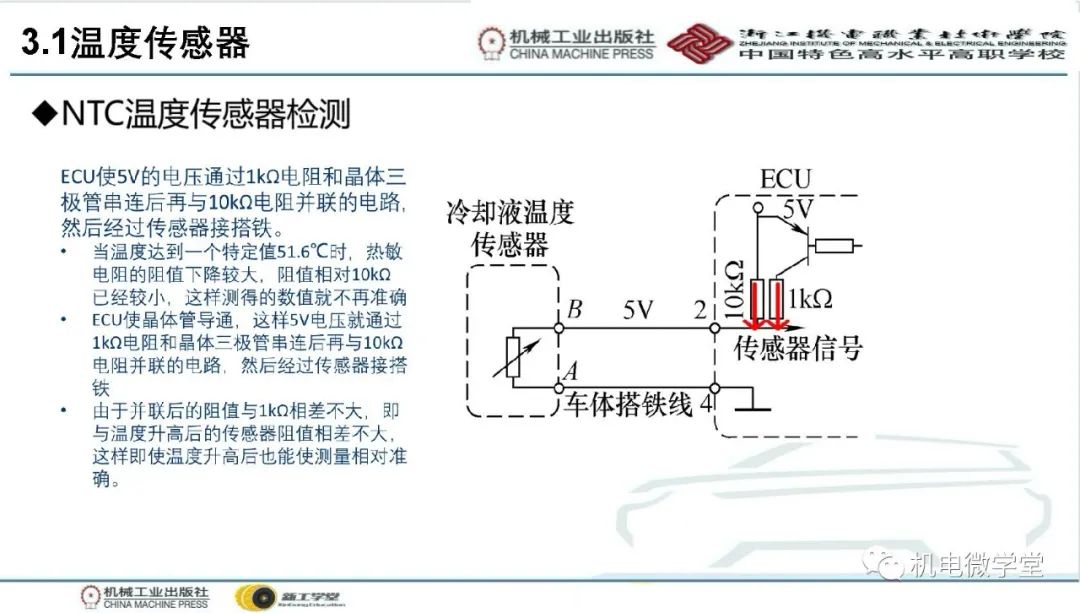 汽车