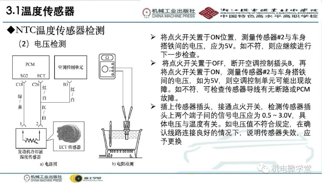 汽车