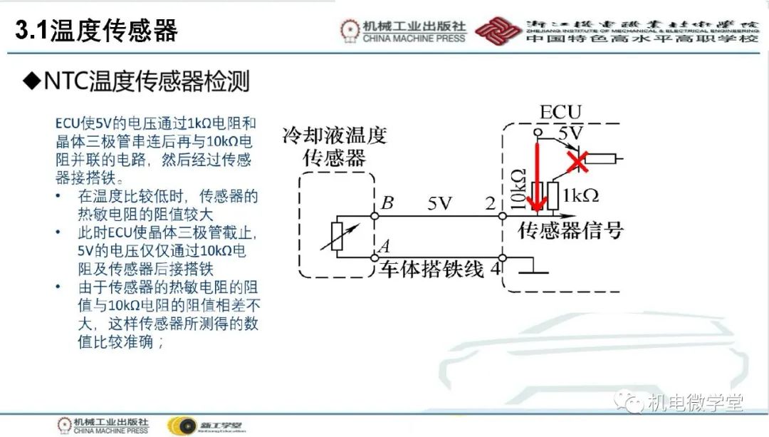 汽车