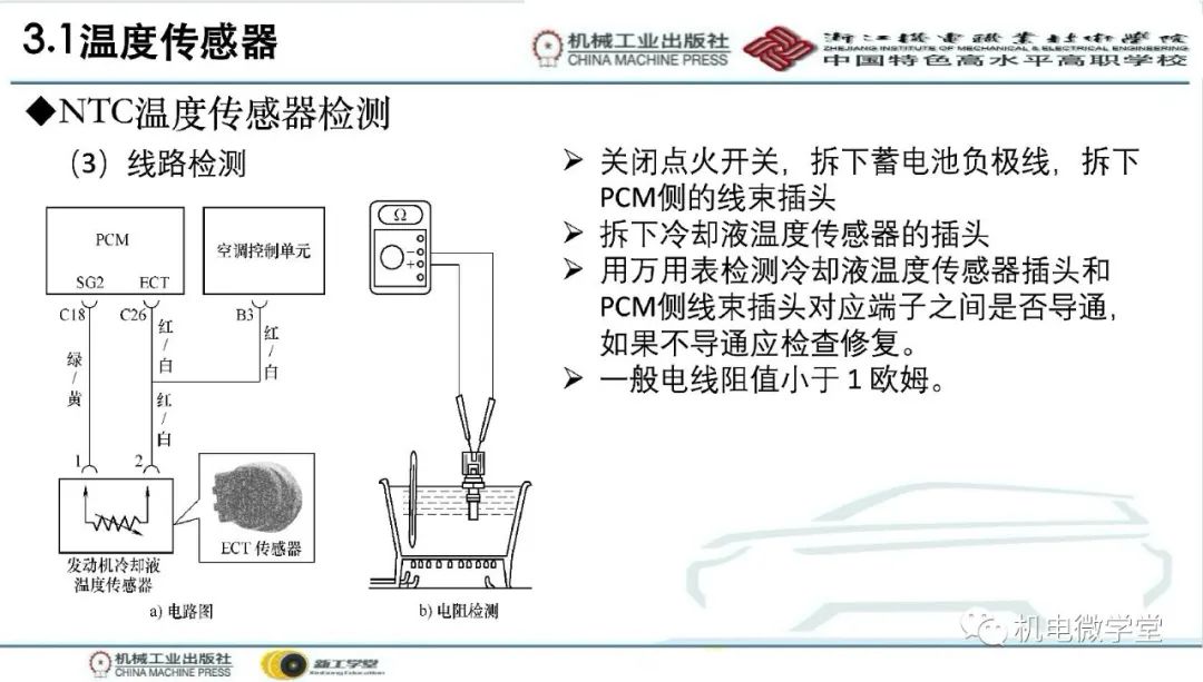 汽车