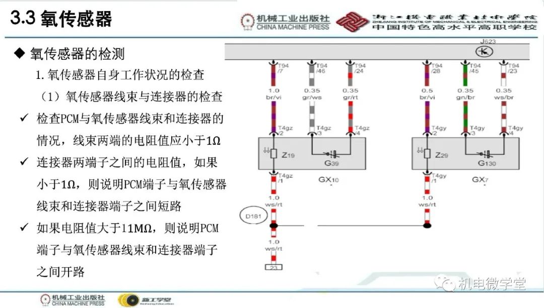 汽车