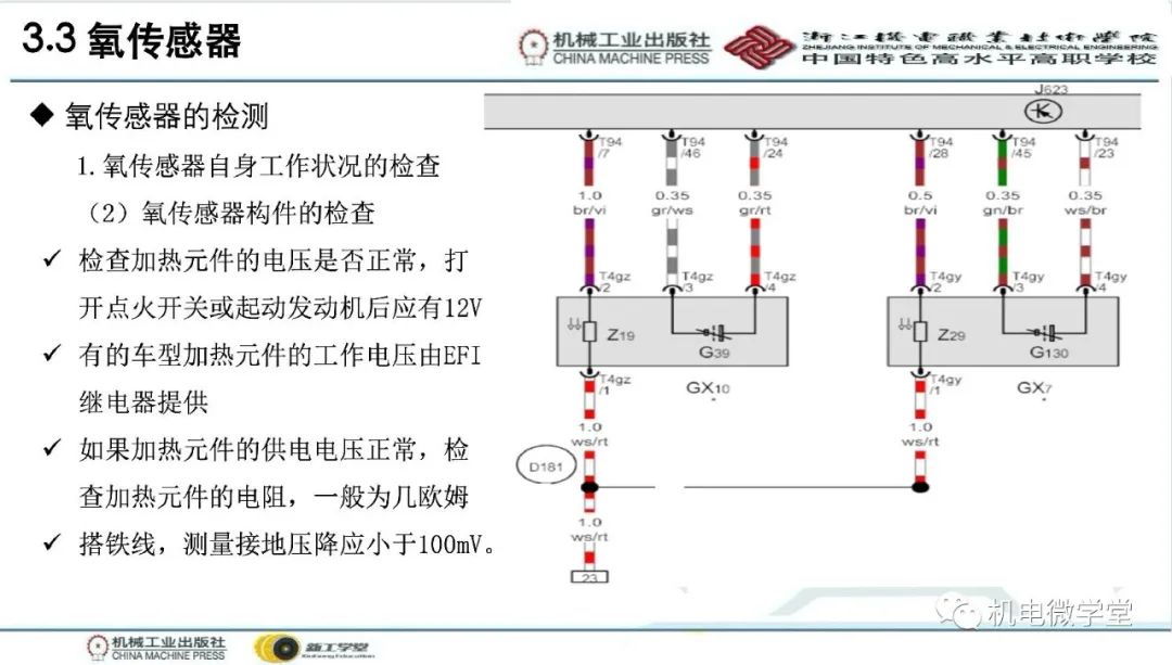 汽车