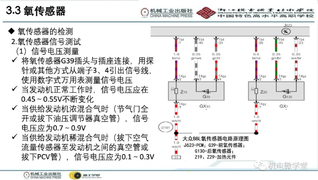 汽车