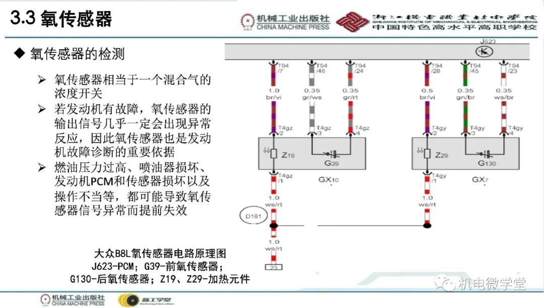 汽车