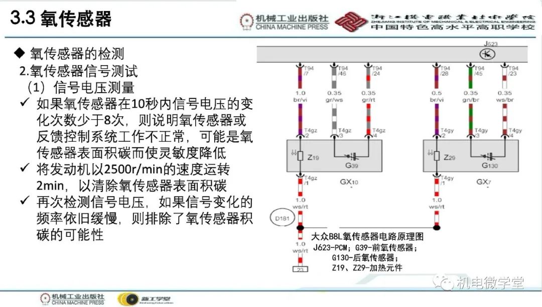 汽车