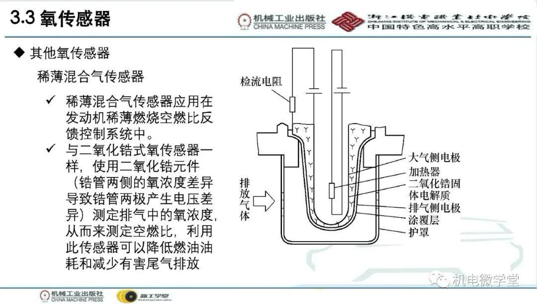 汽车