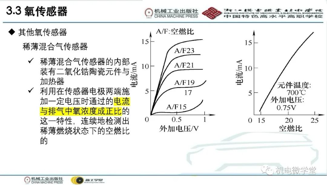 汽车