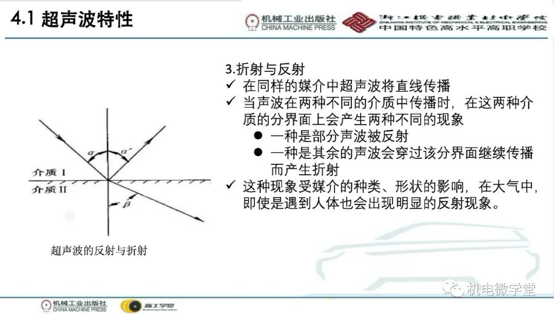 汽车