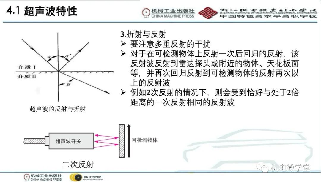 汽车