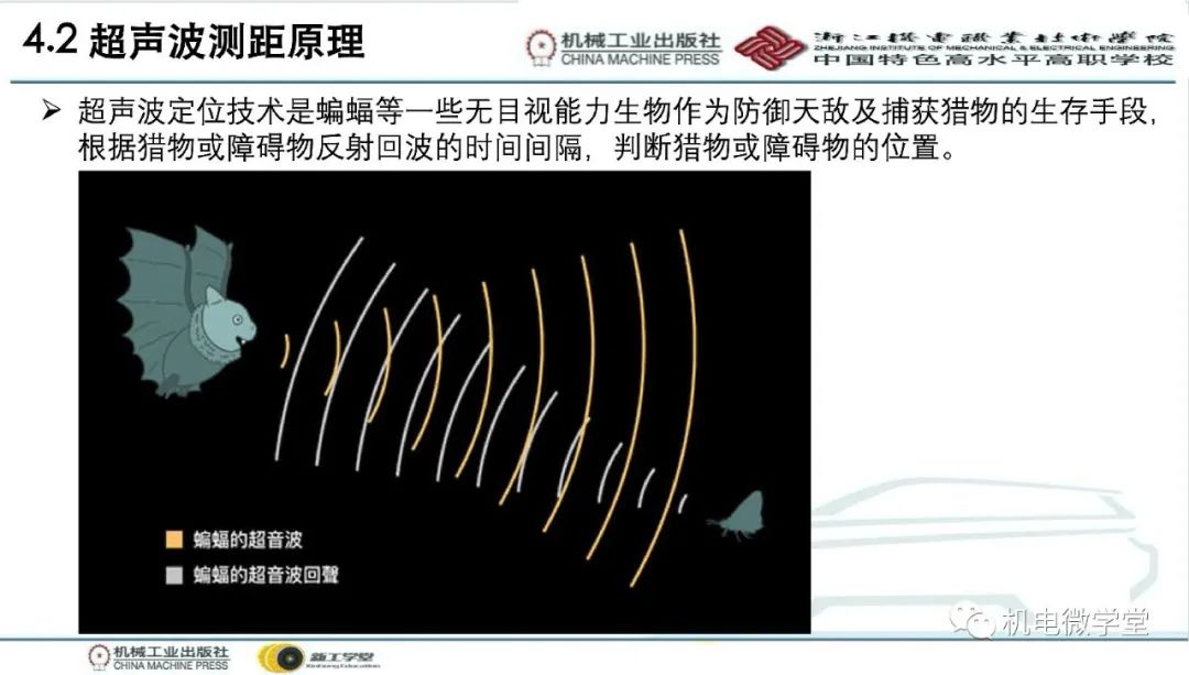 汽车