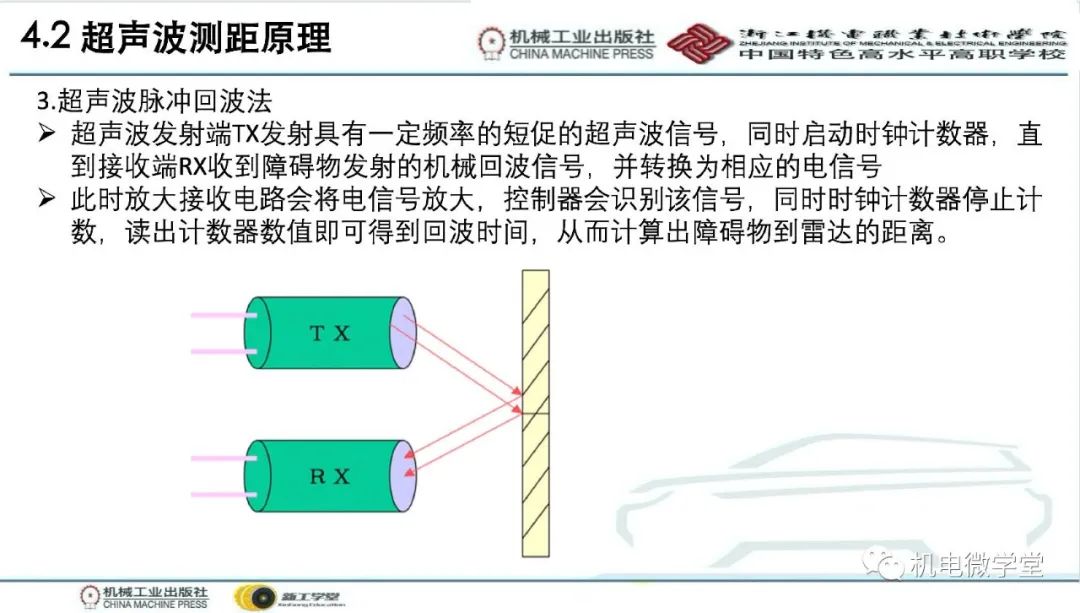 汽车